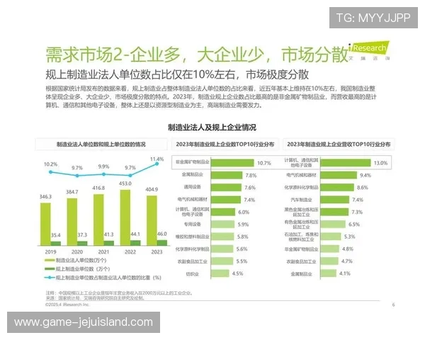 非凡国际：以科技创新为驱动力，推动国际企业数字化转型与可持续发展